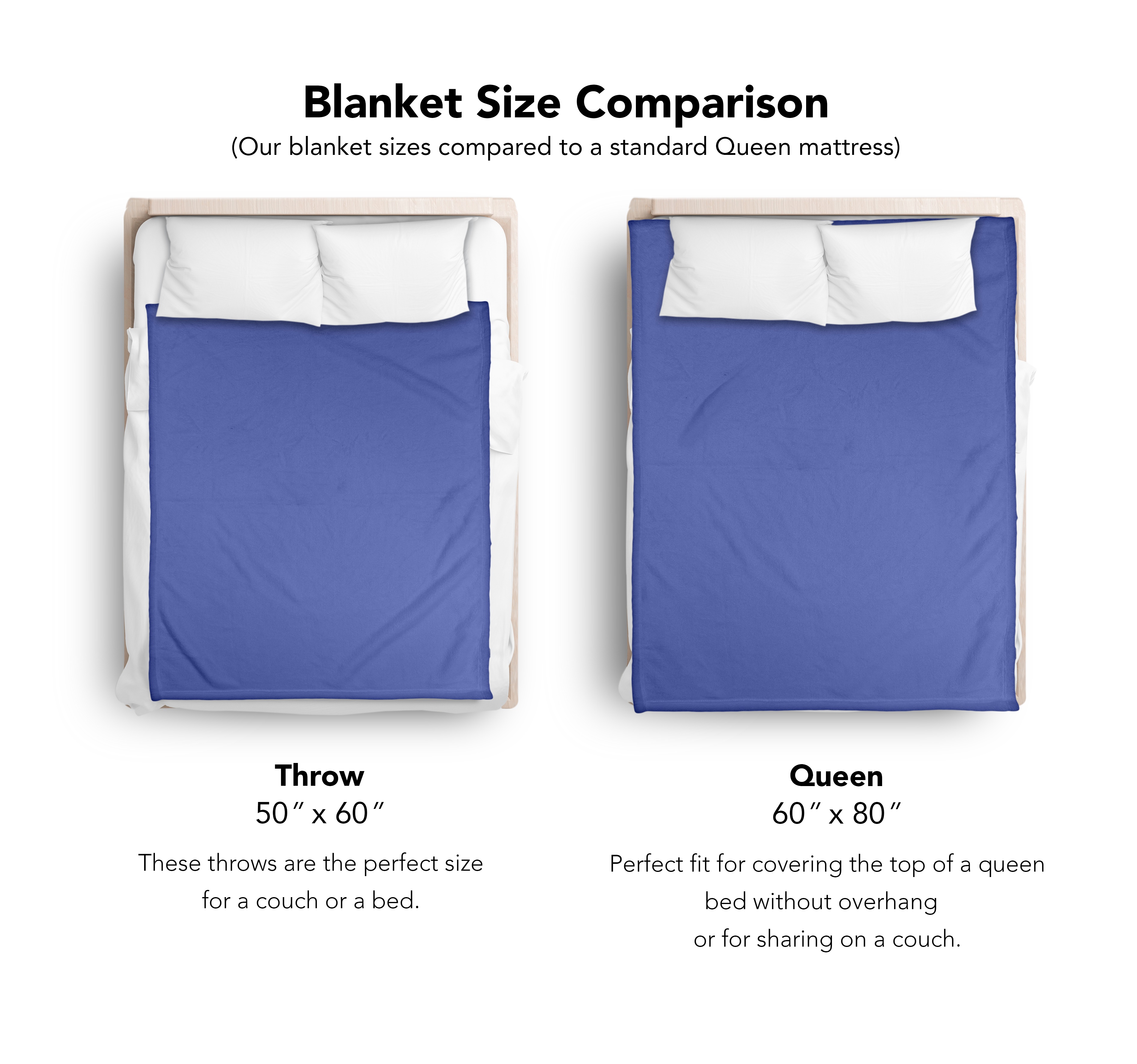 50 By 60 Blanket Size