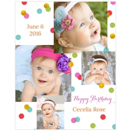 Poster, 11x14, Glossy Poster Paper with Confetti Birthday design