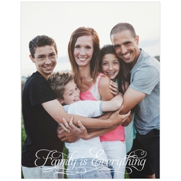 Poster, 11x14, Matte Photo Paper with Family is Everything Script design